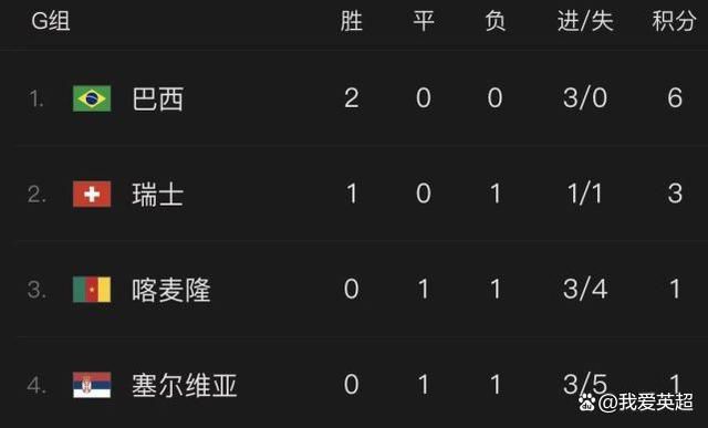 欧美电影一二区